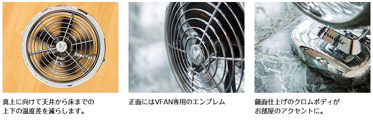 サーキュレーター説明1