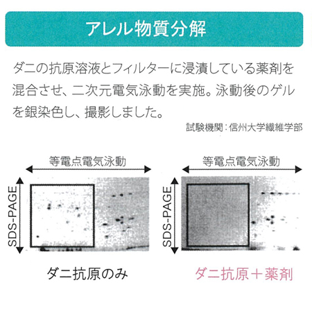 タービュランス空気清浄機502