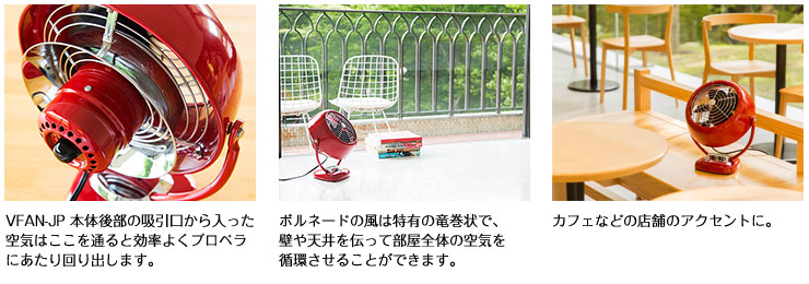 サーキュレーター説明2