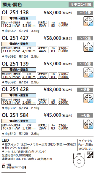 オーデリック　シーリングライト　ol251138_04