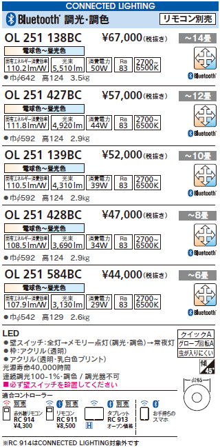 オーデリック　シーリングライト　ol251138_05