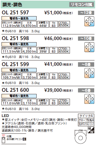 オーデリック　シーリングライト　ol251597_04