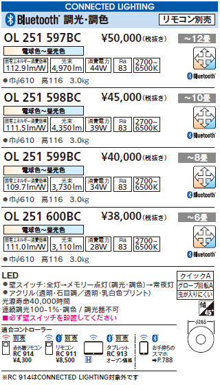 オーデリック　シーリングライト　ol251597_05