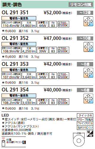 オーデリック　シーリングライト　ol291351_05