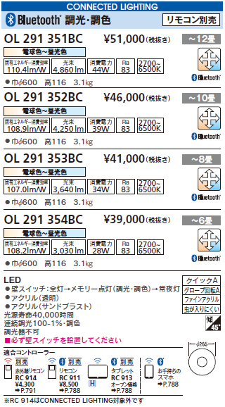 オーデリック　シーリングライト　ol291351_06