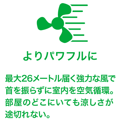 ボルネードサーキュレータータワー型NGT33DC-JP